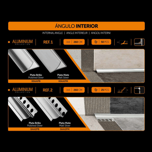 ÁNGULO INTERIOR REF 1, REF 2