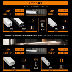 LISTELO LED