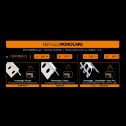 PERFIL MONOCAPA