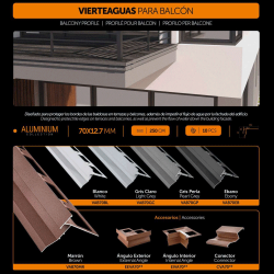VIERTEAGUAS PARA BALCÓN