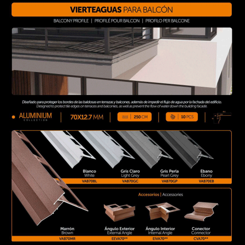 VIERTEAGUAS PARA BALCÓN